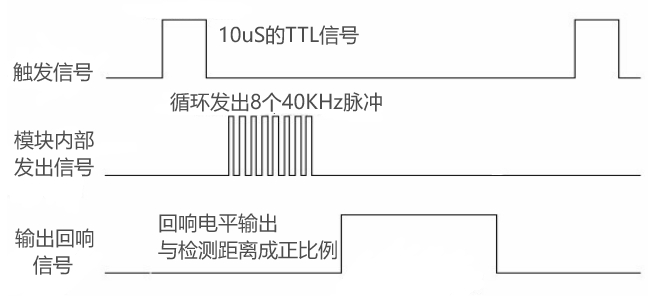 文本, 信件
描述已自动生成