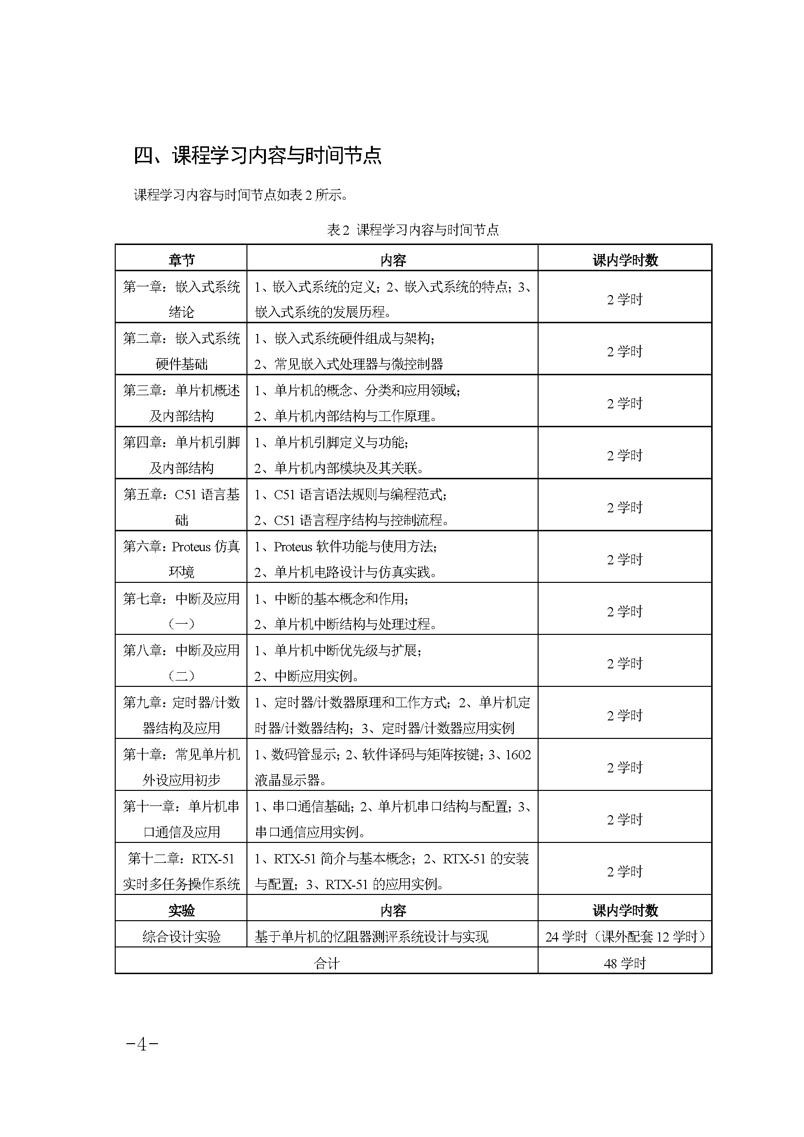 表格
描述已自动生成