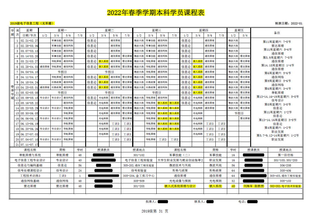 表格
描述已自动生成