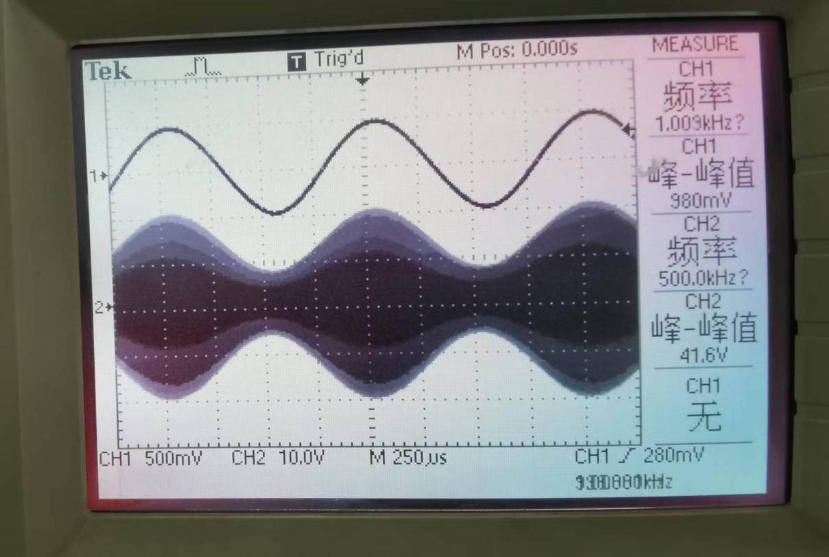 3ba12751007d674c301dce5a76619c6