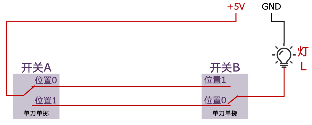 截屏2025-04-04
23.11.21