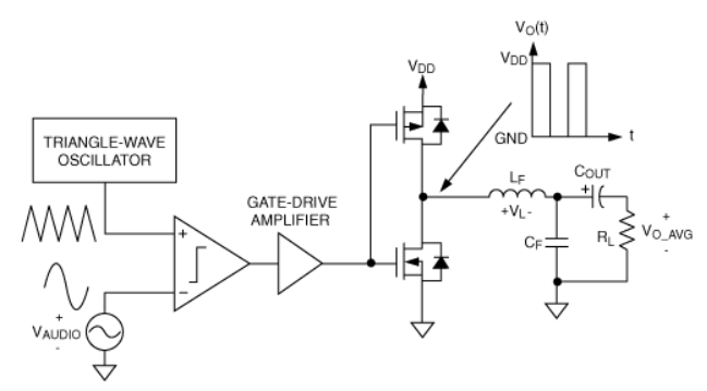C:\Users\Administrator\Documents\WeChat
Files\yinyue266839\FileStorage\Temp\1680598110132.png